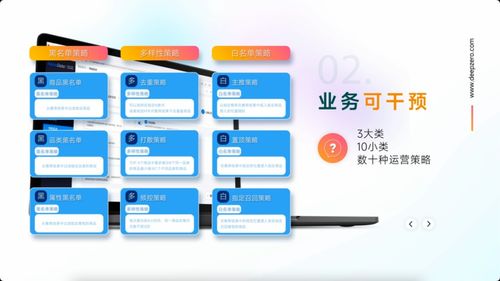 深演智能首款智能推薦產品正式發布，助力演出與經紀業務升級